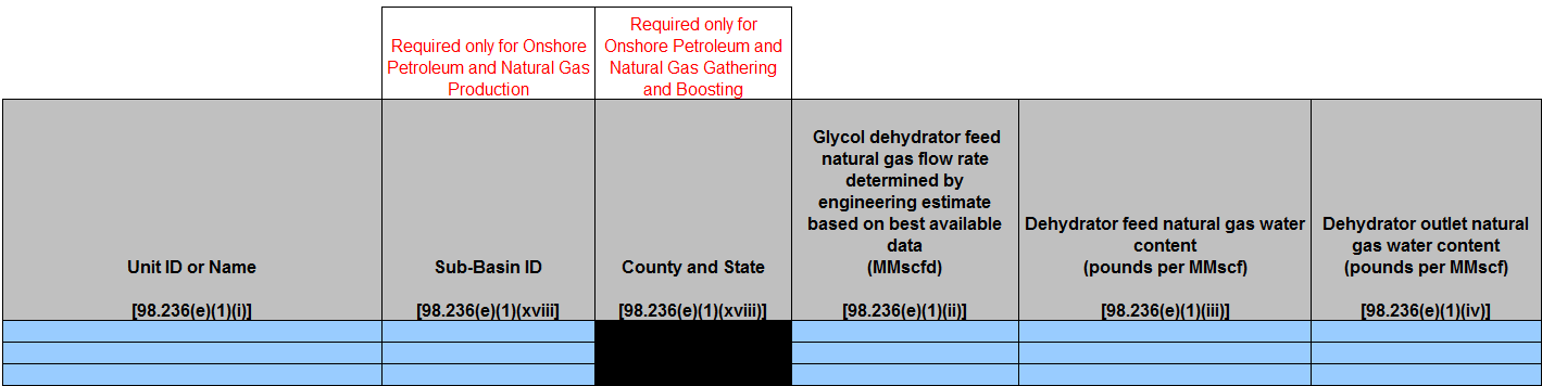 Image of Enlarged Views for Table E.3 Large Glycol Dehydrators